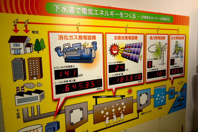 ビジターセンター