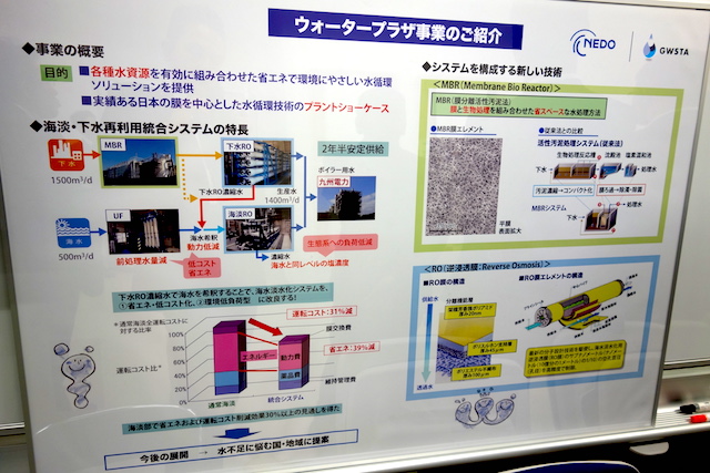 ウォータープラザ