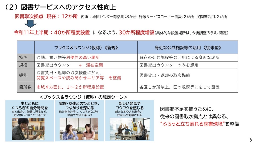 ブックス＆ラウンジ