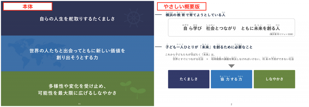 第5期横浜市教育振興基本計画
