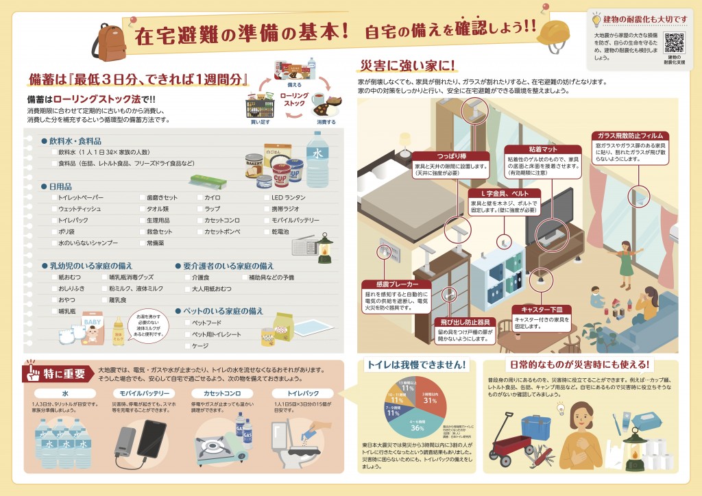 横浜市在宅避難のすすめ