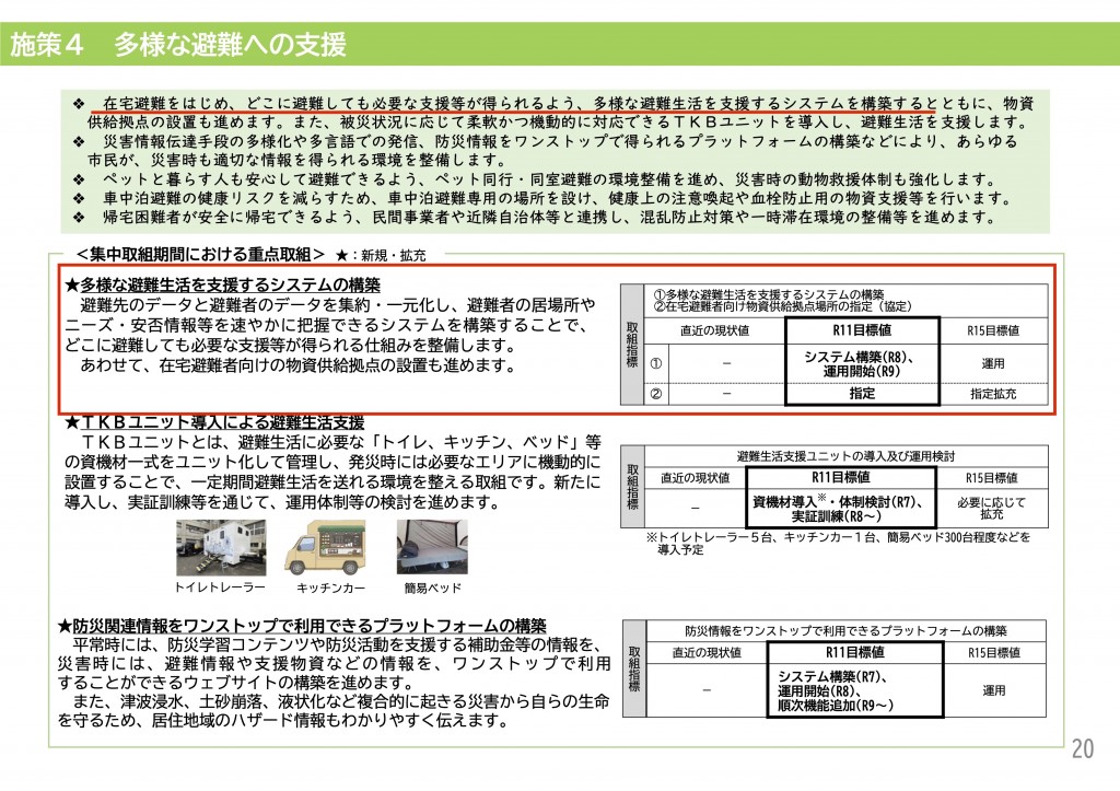 多様な避難生活を支援するシステムの構築